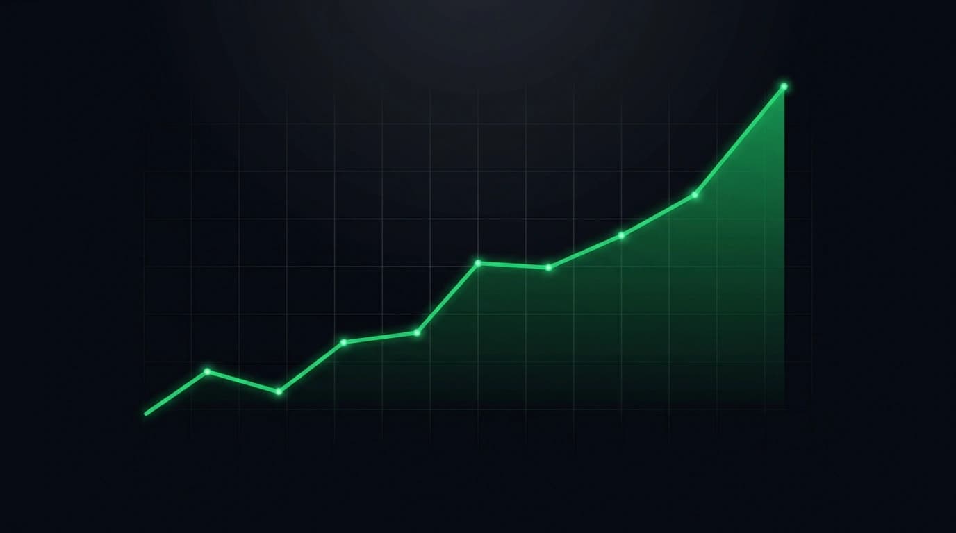 Abstract chart illustrating revenue and conversion growth